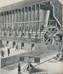 Prisonniers travaillant sur le tapis roulant, vers 1934