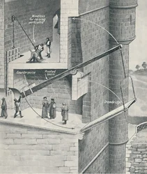 Lever du pont-levis du château, vers 1934