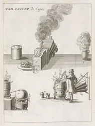 Traitement des matières premières, métallurgie creusets et fours pour l
