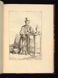 Recueil de diverses figures chinoises