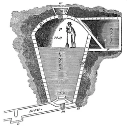 Réfrigération : vue en coupe d