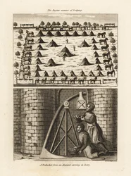 Campement de cavalerie des Ruyters et une trébuchet d