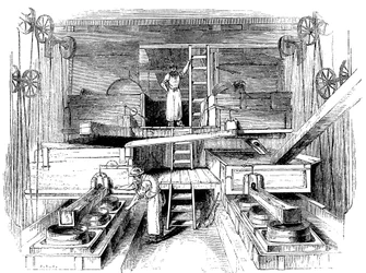 Scène dans une usine de poterie du Staffordshire, vers 1851