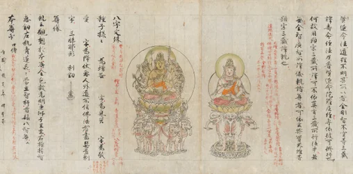 Rouleau du Compendium des dessins iconographiques Zuzosho