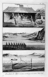 Pêche en mer, harengs et sardines, 1751-1777