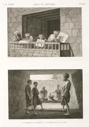 Couture, broderie et fabrication de feutre, Égypte, vers 1798