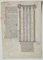 Feuille unique d