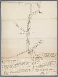 Croquis de la construction du nouveau quai du Sloterbinnenpolder le long du Kostverlorenvaart