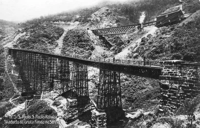 Chemin de fer de São Paulo, Brésil, début du 20e siècle