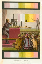 Analyse spectrale, 1873