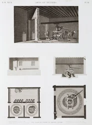 Sucrerie, Égypte, vers 1798