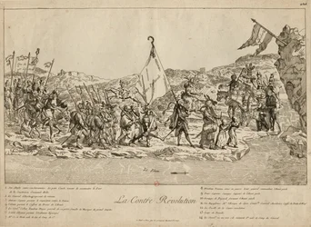 La Contre-révolution, 1791