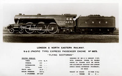 La locomotive à vapeur Flying Scotsman