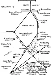 Les quatre principales lignes de communication romaines en Grande-Bretagne, 1910