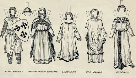 La Galerie du costume britannique : Types de vêtements à l