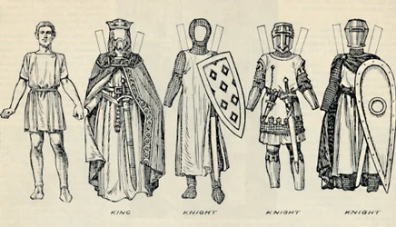 La galerie des costumes britanniques: Types de vêtements à l