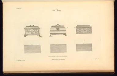 Le Directeur du Gentleman et du Menuisier