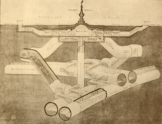 La nouvelle station de métro Piccadilly Circus, 1930