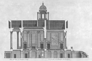 La section de la maison Wansted, 18e siècle