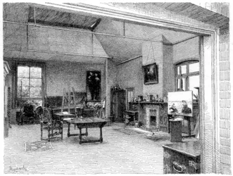 Le studio, est, vers 1880-1882