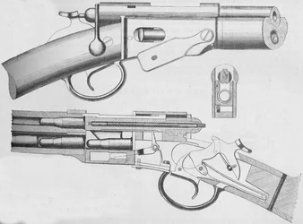 Le fusil à répétition Vetterli, 1884