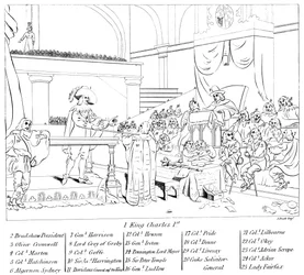 Le procès du roi Charles Ier