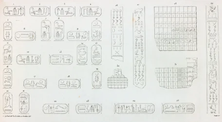 Thèbes : Karnak, hiéroglyphes