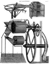Machine à battre d
