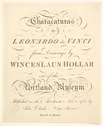 Page de Titre: Caricatures de Léonard de Vinci, d