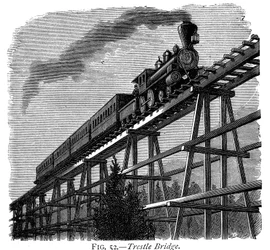 Train traversant un pont en treillis en bois sur le chemin de fer Union Pacific, Wyoming, USA, vers 1870