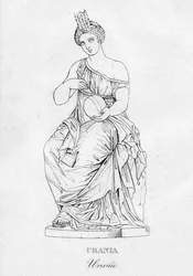 Urania Uranie, vers 1850