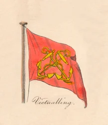 Approvisionnement, 1838