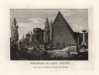 Vue de la Pyramide de Cestius, Rome