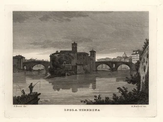 Vue de l