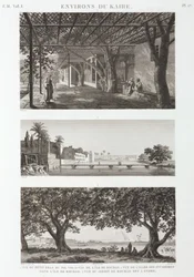 Vues autour du Caire, Égypte, vers 1798