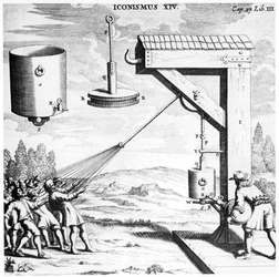 Démonstration de la force du vide par Von Guericke