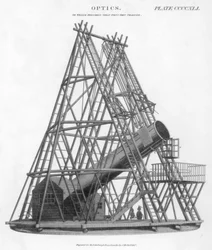 Télescope réflecteur de William Herschel de 40 pieds 12 m de focale, 1789-1807