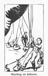 Travail sur des ballons, 1940