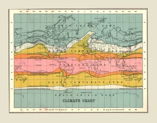 Carte climatique du monde
