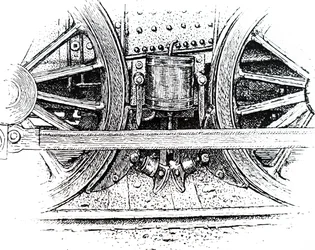 Un frein de conduite de locomotive