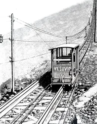 Élévation latérale de la voiture sur le funiculaire du Vésuve