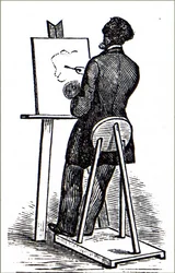 Un artiste utilisant son chevalet