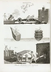 Artillerie: petites bombes, charges de canon constituées de plusieurs missiles et projectiles explosifs (machine infernale)