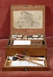 Boîte de peinture aquarelle de l
