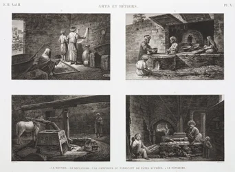 Boulangers et confiseurs, Égypte, vers 1798