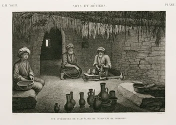 Fabrication de céramique, atelier de potier, Égypte, vers 1798