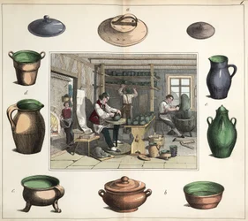 Fabrication de céramique Le potier