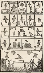 Cirque et numéro d