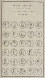 Monnaies et fabrication de monnaies