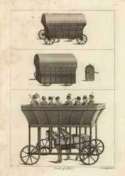 Chariots de guerre couverts percés de meurtrières et transportant des mousquetaires
